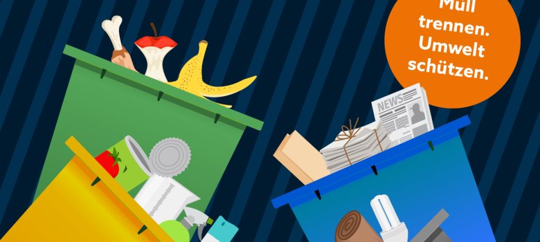 Vier verschiedene Mülltonnen mit getrenntem Müll gefüllt.